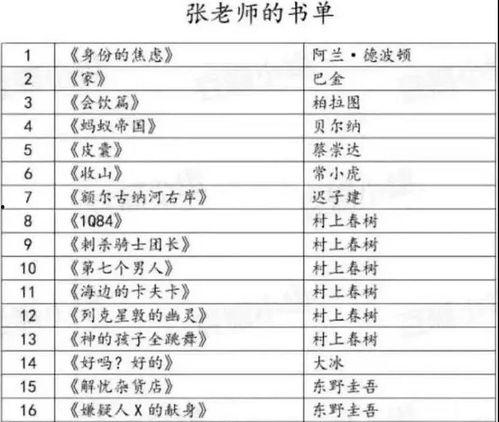 娱乐吃瓜酱大学评比,盘点校园风云，揭秘热门学府