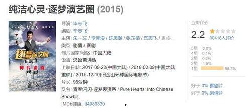 娱乐圈吃瓜爆料文案模版,明星背后的那些事儿